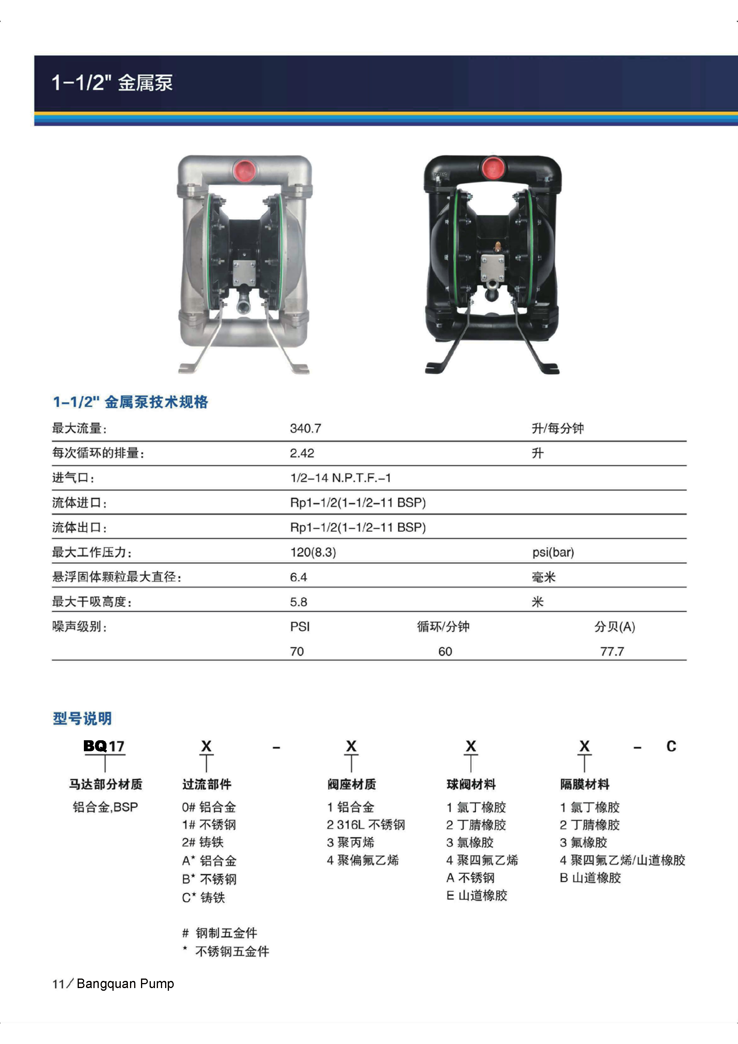 BQ17B-3EB-C BQ17B-244-C 1.5寸不銹鋼山道/特氟龍氣動隔膜泵_性能參數_外形尺寸