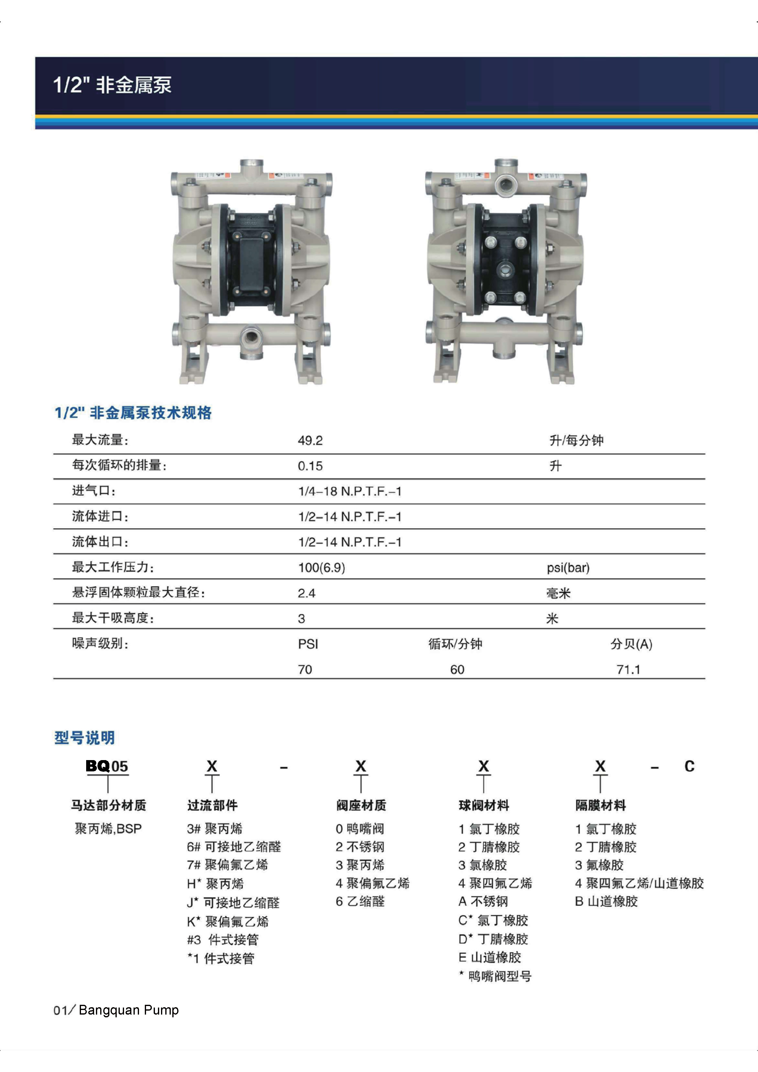 BQ05J-344-C 半寸塑料氣動隔膜泵性能參數